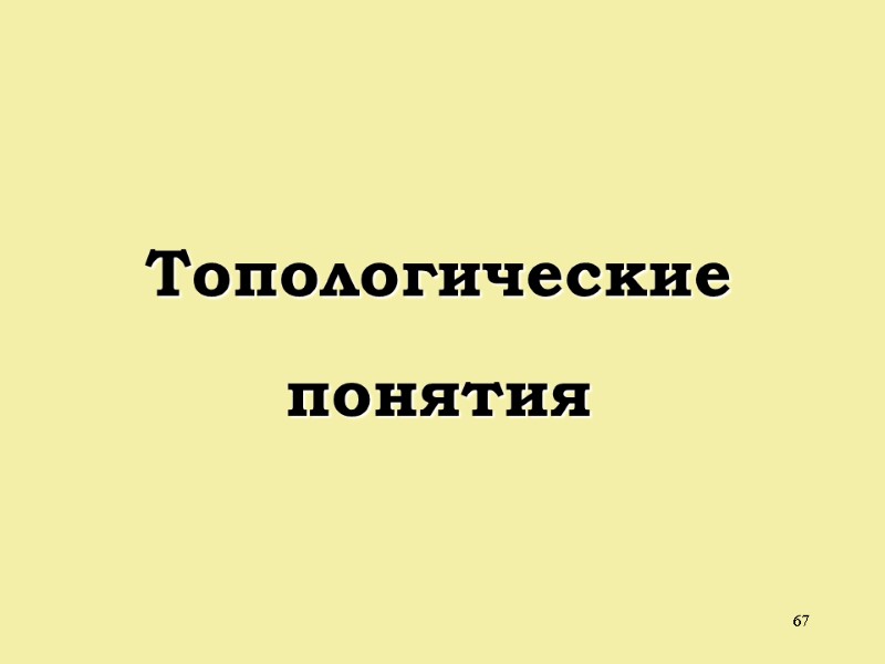 67 Топологические понятия